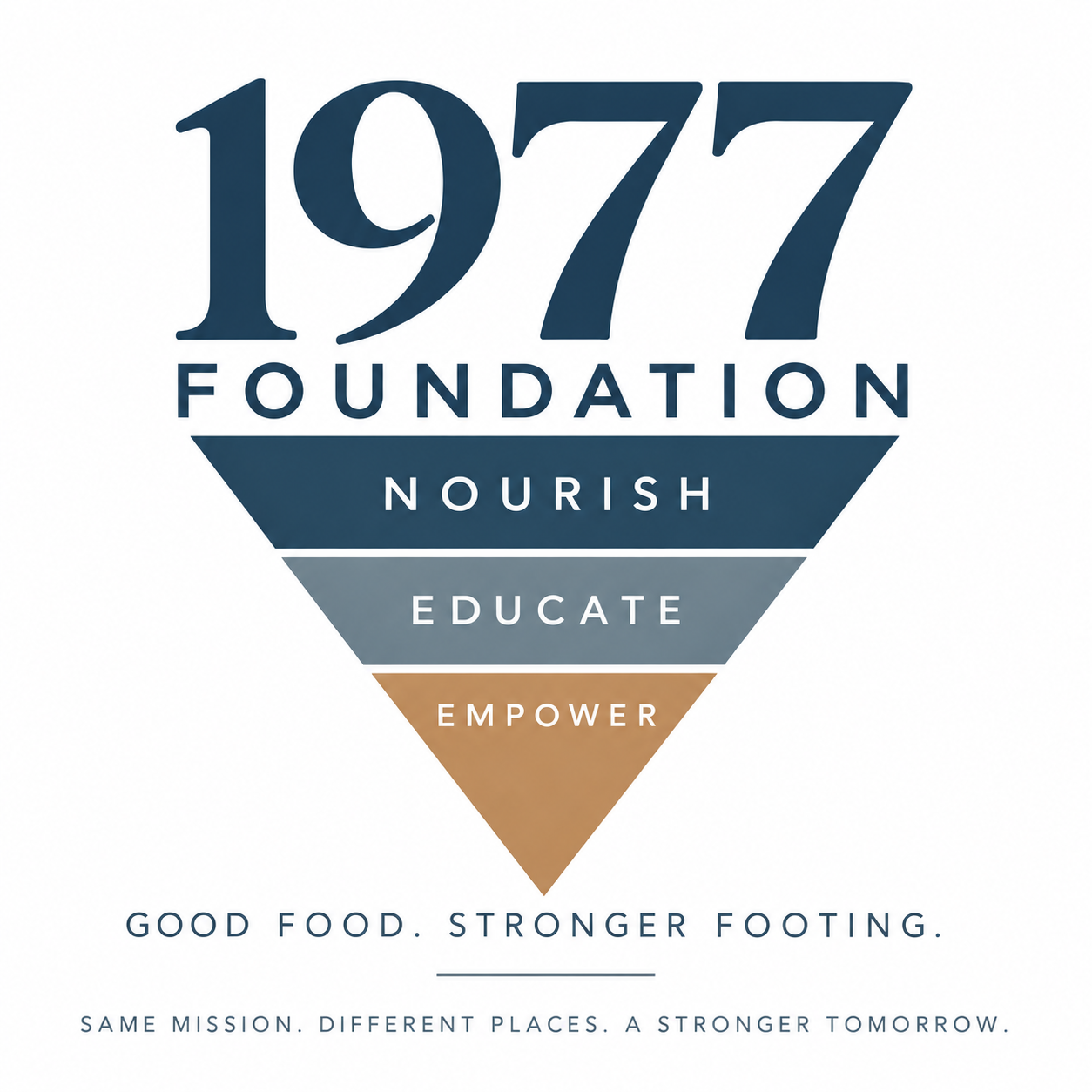 1977 Foundation primary logo